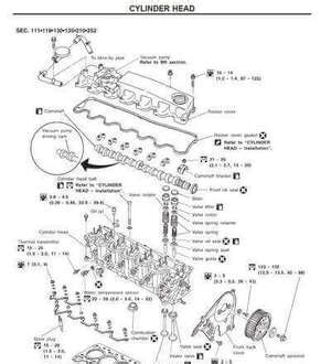 MANUAL DE TALLER NISSAN PATROL Y61 1997 2006 INCLUYE DIAGRAMAS