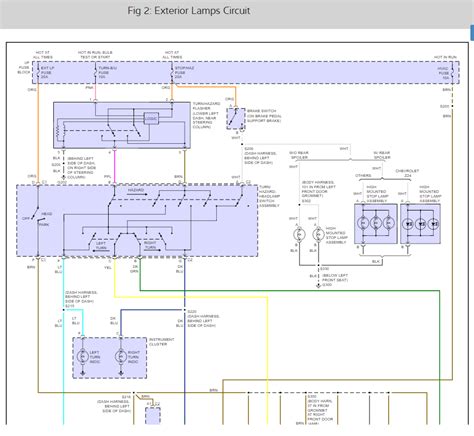 Where Is The Flasher Relay Located