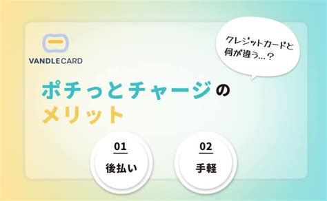 【バンドルカード】 ポチっとチャージの使い方・支払い方法を完全攻略！ Appleギフトカード買取の【買取ヤイバ】