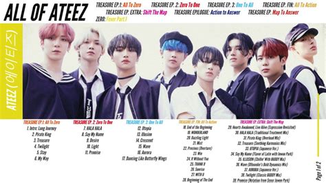 All Of Ateez 에이티즈 All Ateez Songs And Albums Compilation Album Songs