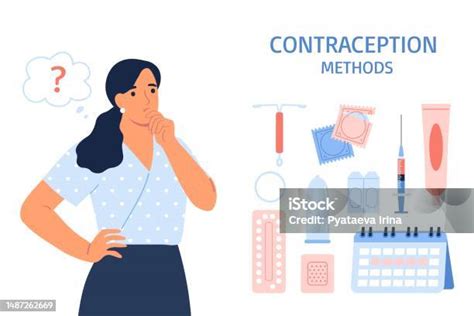 Vetores De Diferentes Tipos De Contracepção Feminina Mulher Pensando Em