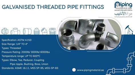 Galvanised Threaded Pipe Fittings Gi Screwed Coupling Bushing Cap