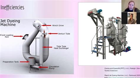 Te 303 Jet Dyeing Machine Youtube