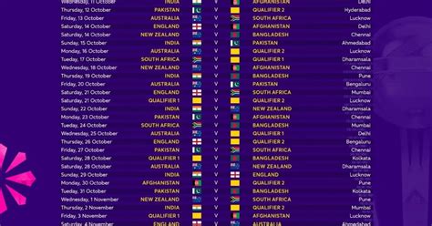 Cricket World Cup Schedule 2023 And Time Table By Date Digital