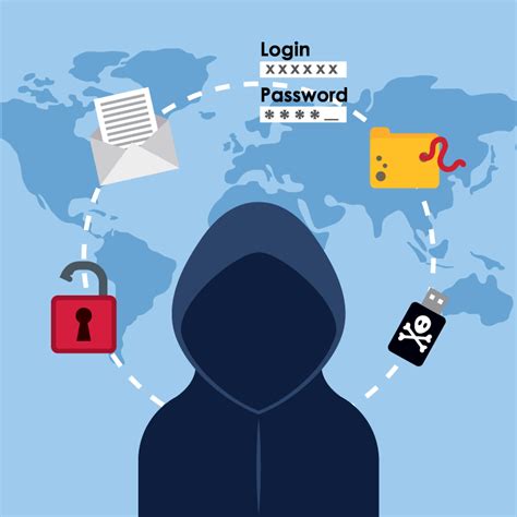 Hacker đánh cắp thông tin người dùng internet để làm gì