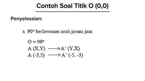 Transformasi Geometri Rotasi Youtube