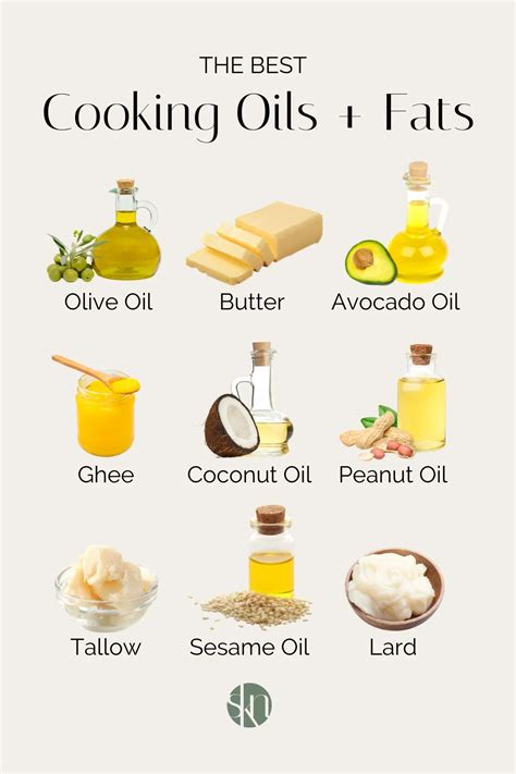 Five Uses Of Fats And Oils In Chemistry - Infoupdate.org
