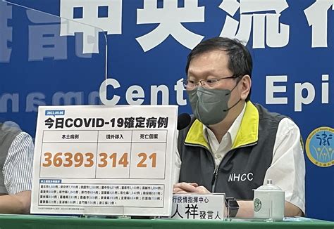 【有影】本土續衝36萬例！爆21死 驚見16歲少女沒打疫苗住院7天死亡 匯流新聞網