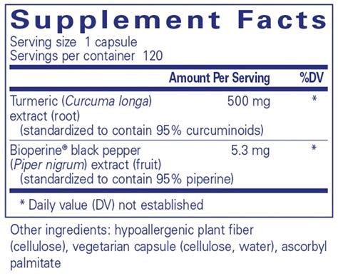 Pure Encapsulations Curcumin 500 with Bioperine