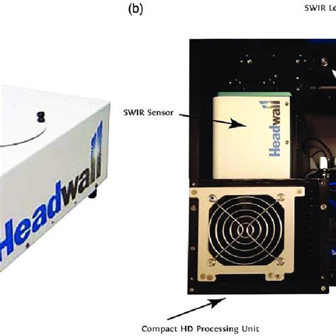 A Photograph And B Schematic Diagram Of The VNIR SWIR Imaging