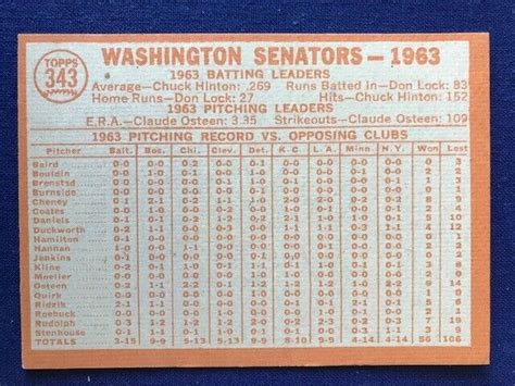 Topps Washington Senators Team Don Lock Claude Osteen Chuck