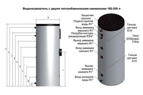 Бойлеры косвенного нагрева 200 литров: принцип работы и популярные ...