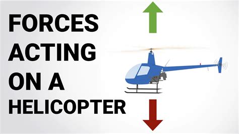 Forces Acting On A Helicopter Youtube