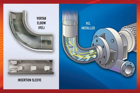 Vortab Flow Conditioners Enhance Pump Efficiency Life