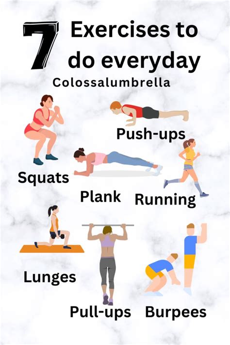 Simple 7 Exercises to do everyday to stay fit and healthy | Easy workouts, Exercise, Fitness advice