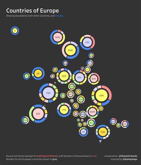 Geographic Positions Questions In Dataviz