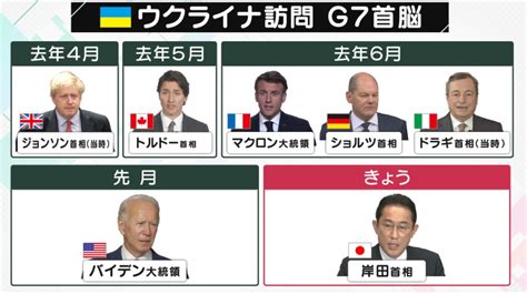 岸田首相ウクライナ“電撃”訪問 「g7最後の訪問」が逆に”インパクト”になる運も？ 神戸学院大・岡部教授「支援内容や訪問先など演出面重要