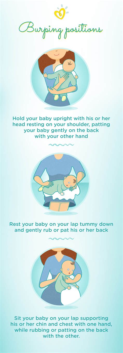 How to Wind (Burp) Your Newborn | Pampers