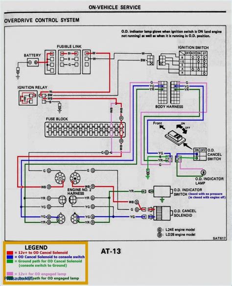 Mustang Starter Solenoid Wiring Diagram