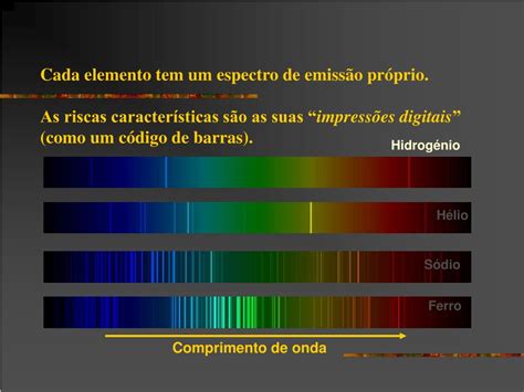 PPT Espectros Radiações e Energia PowerPoint Presentation free