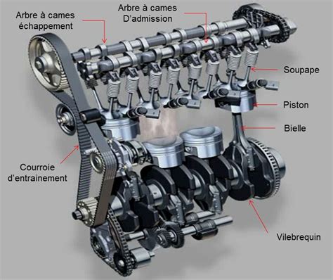 Arbre à Cames Land rover DISCOVERY 3L TDV6 240 ch Diesel arbre à