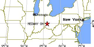 Medway, Ohio (OH) ~ population data, races, housing & economy