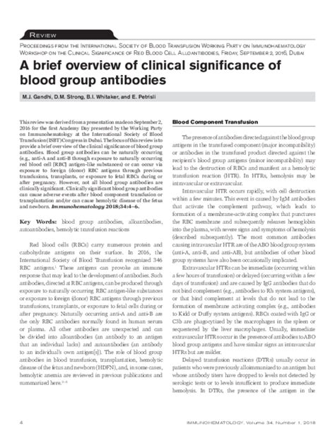 Pdf Clinical Significance Of Blood Group Antibodies Overview