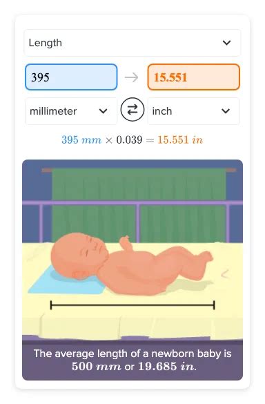 Flexi answers - What is the length of 395 millimeters in inches? | CK ...