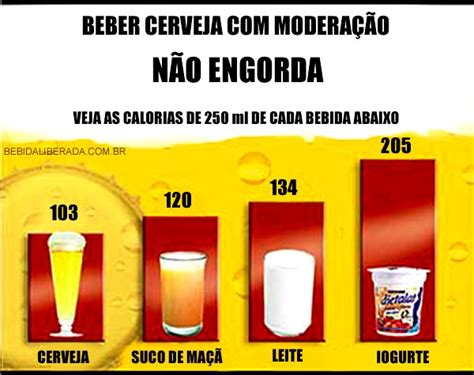 Cerveja não engorda