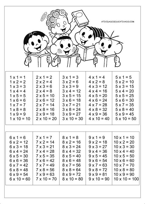 Tabuada De Multiplicação Para Imprimir Tamanho Grande - NAZAEDU