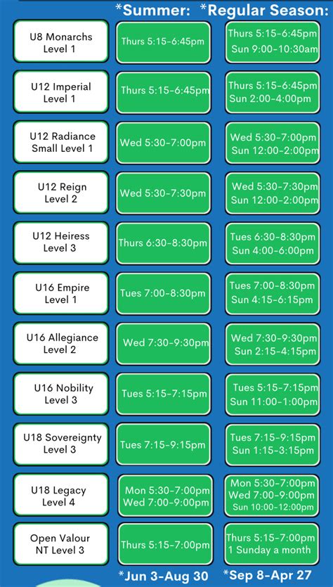 Practice Schedule CheerStrike Royals London Cheerleading