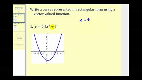 Determining A Vector Valued Function From A Rectangular Equation Youtube