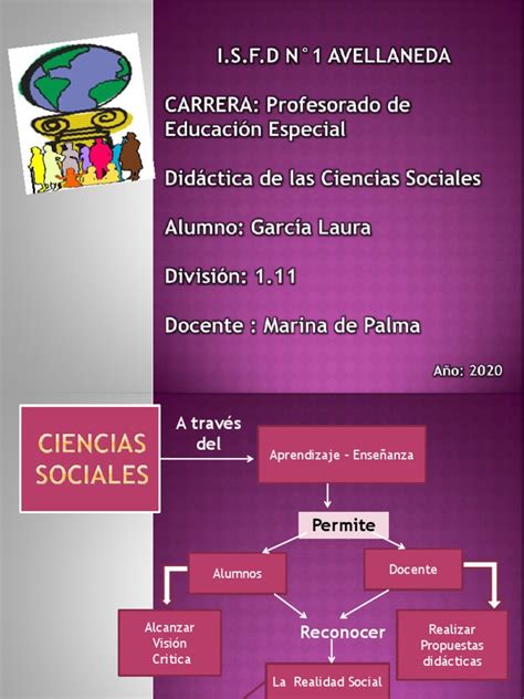 Didactica De Las Ciencias Sociales Pdf Sociedad Modificación De Comportamiento