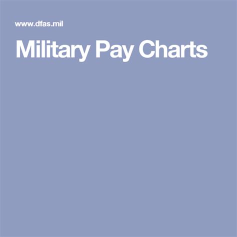 Military Pay Calculator Dfas Enge Salary