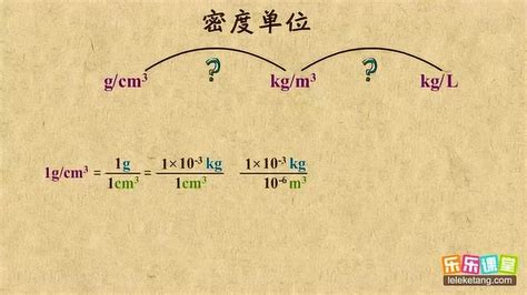 学霸笔记：密度的单位与换算 高清1080p在线观看平台 腾讯视频