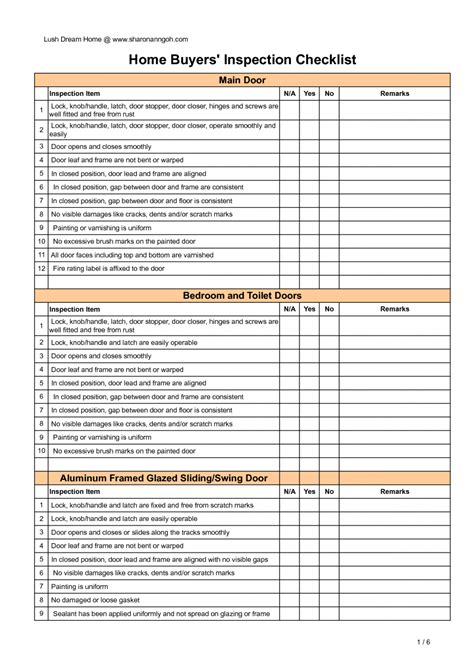 Building Survey Checklist Template Dremelmicro