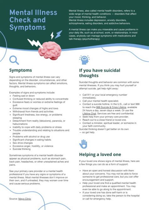 Modern Mental Health Check - Piktochart