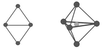 Trigonal Pyramidal & Bipyramidal in Molecular Geometry | Angles, Shapes ...