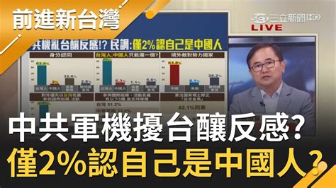 共機頻頻擾台釀反感？民調僅 2 民眾認自己是 中國人 ！憲改修正領土範圍 台澎金馬 竟逾8成民眾支持？│許貴雅主持│【前進新台灣part2】20200925│三立新聞台 Youtube