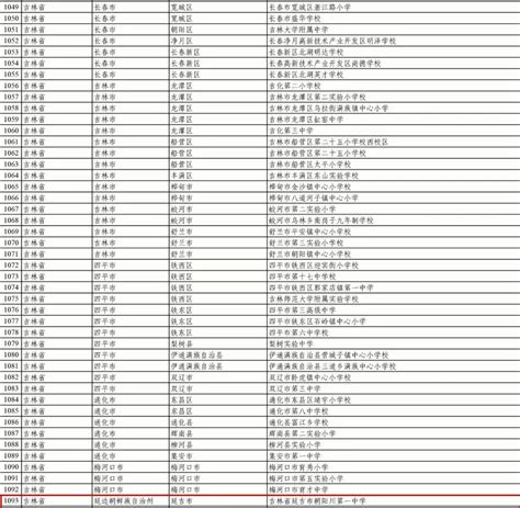 教育部最新公示！延边1所学校入选延边广播电视台官网（汉文） 延边信息港（汉文）