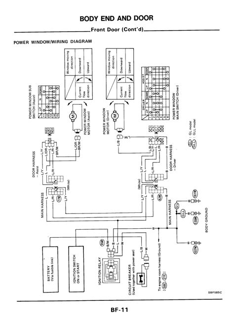 Diagram Free Nissan Engine Wiring Diagrams Mydiagram Online