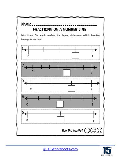 Fractions On A Number Line Worksheets 15