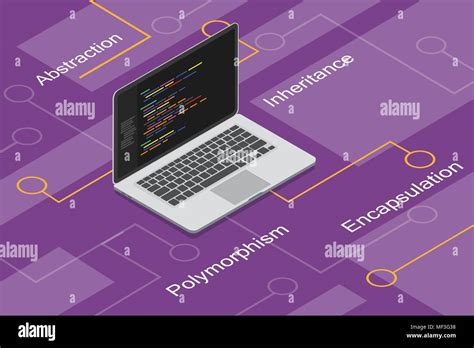 Programaci N Orientada A Objetos Con El Polimorfismo Encapsulamiento