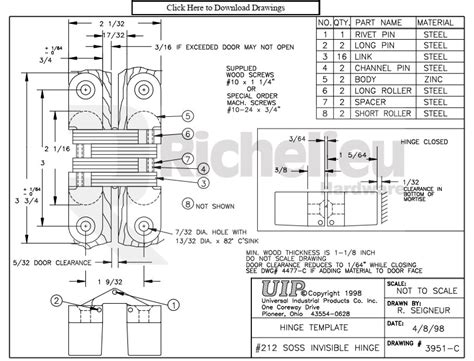 Richelieu Concealed Steel Hinge Model Hinges Canada