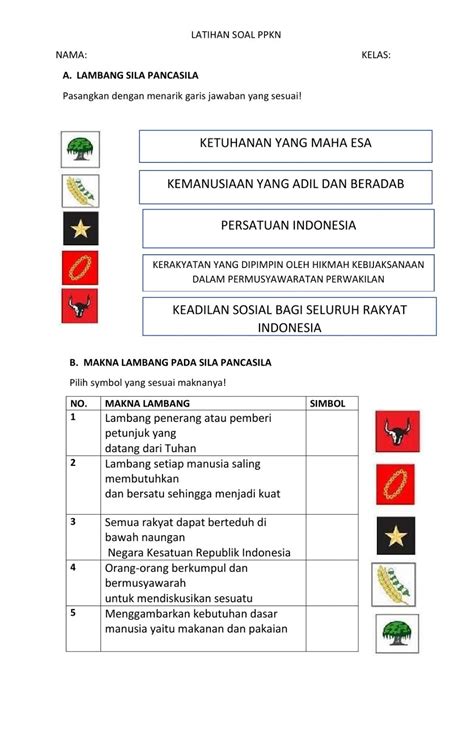 Detail Gambar Simbol Pancasila Dan Maknanya Koleksi Nomer 1