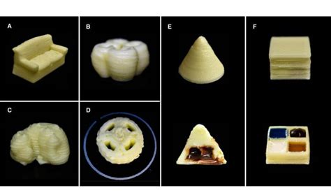 3d Printing Milk Made Easy New Food Magazine