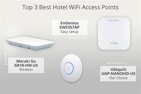 7 Best Hotel Wifi Access Points In 2024