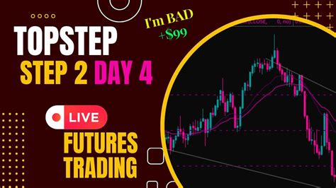 Live Day Trading Nq Futures In Topstep Step Day Youtube