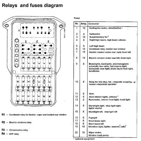 W Diagrama De Fus Veis Eurospec E