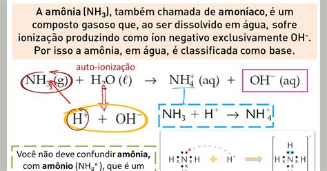 Amônia É Ácido Ou Base - ENSINO DE QUÍMICA: AMÔNIA - BASE